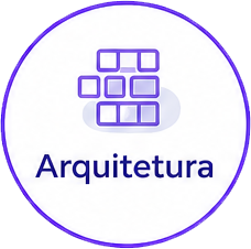 Arquitetura